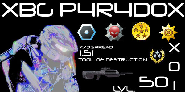 XBG P4R4DOX' profile